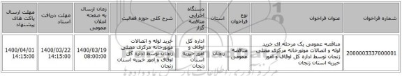 مناقصه عمومی یک مرحله ای خرید لوله و اتصالات موتورخانه مرکزی مصلی زنجان توسط اداره کل اوقاف و امور خیریه استان زنجان