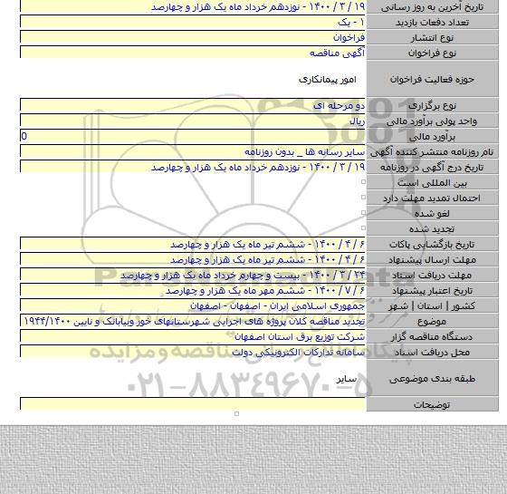 تجدید  مناقصه کلان پروژه های اجرایی شهرستانهای خور وبیابانک و نایین ۱۹۴۴/۱۴۰۰