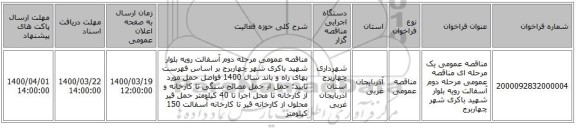 مناقصه عمومی یک مرحله ای مناقصه عمومی مرحله دوم آسفالت رویه بلوار شهید باکری شهر چهاربرج