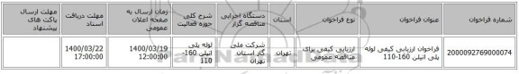 فراخوان ارزیابی کیفی لوله پلی اتیلن 160-110