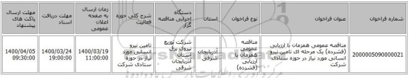 مناقصه عمومی همزمان با ارزیابی (فشرده) یک مرحله ای تامین نیرو انسانی مورد  نیاز در حوزه ستادی شرکت