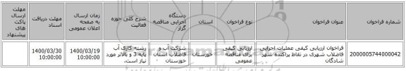 فراخوان ارزیابی کیفی عملیات اجرایی فاضلاب شهری در نقاط پراکنده شهر شادگان