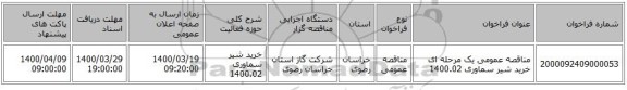 مناقصه عمومی یک مرحله ای خرید شیر سماوری 1400.02