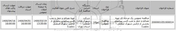 مناقصه عمومی یک مرحله ای تهیه مصالح و حمل و نصب فنس پیرامونی بخشی از اراضی شهرک صنعتی دماوند1