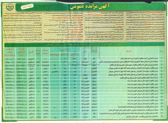 مزایده،مزایده فروش املاک و مستغلات کاربری کشاورزی و مسکونی و اداری نوبت دوم 
