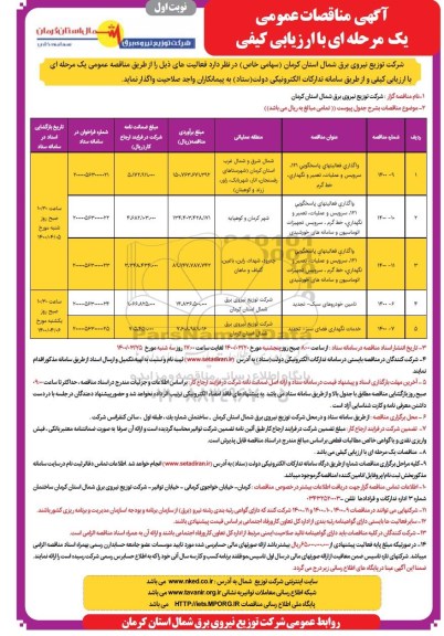 مناقصه، مناقصه واگذاری فعالیت های پاسخگویی 121، سرویس و عملیات، تعمیر و نگهداری ...