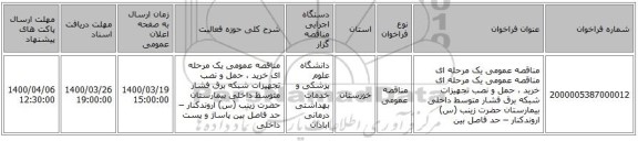 مناقصه عمومی یک مرحله ای  مناقصه عمومی یک مرحله ای خرید ، حمل و نصب تجهیزات شبکه برق فشار متوسط داخلی بیمارستان حضرت زینب (س) اروندکنار – حد فاصل بین 