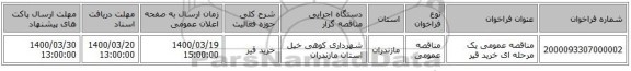 مناقصه عمومی یک مرحله ای خرید قیر