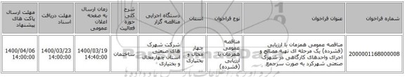 مناقصه عمومی همزمان با ارزیابی (فشرده) یک مرحله ای تهیه مصالح و اجرای واحدهای کارگاهی در شهرک صنعتی شهرکرد به صورت سرجمع