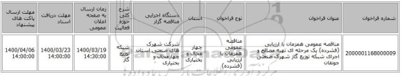 مناقصه عمومی همزمان با ارزیابی (فشرده) یک مرحله ای تهیه مصالح و اجرای شبکه توزیع گاز شهرک صنعتی جونقان