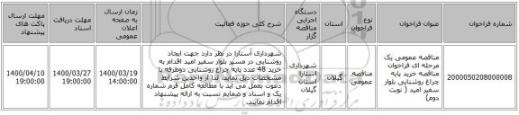 مناقصه عمومی یک مرحله ای  فراخوان مناقصه خرید پایه چراغ روشنایی بلوار سفیر امید ( نوبت دوم)