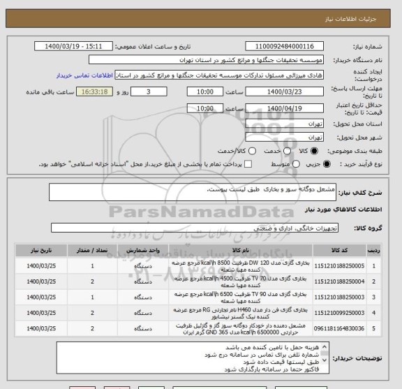 استعلام مشعل دوگانه سوز و بخاری  طبق لیست پیوست.