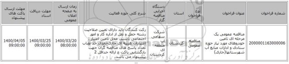 مناقصه عمومی یک مرحله ای تامین خودروهای مورد نیاز حوزه ستادی و ادارات منابع آب شهرستانها(جاری)