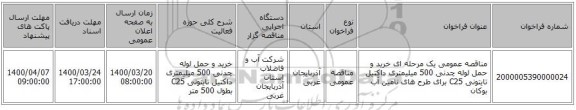 مناقصه عمومی یک مرحله ای خرید و حمل لوله چدنی 500 میلیمتری داکتیل تایتونی C25 برای طرح های تامین آب بوکان