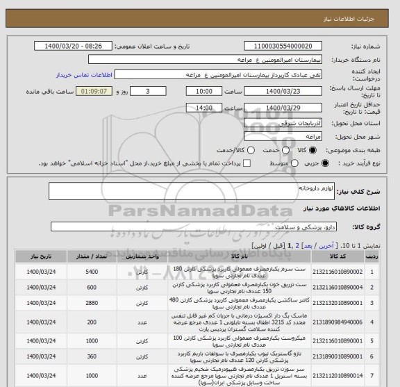 استعلام لوازم داروخانه