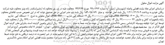 مزایده، مزایده فروش دستگاه کپی  شارپ  mx-m2000...