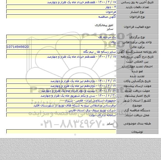 برقرسانی و انتقالی نیرو  به شبکه های توزیع در شهرستان اقلید