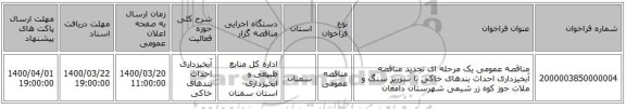 مناقصه عمومی یک مرحله ای تجدید مناقصه آبخیزداری احداث بندهای خاکی با سرریز سنگ و ملات حوز کوه زر شیمی شهرستان دامغان