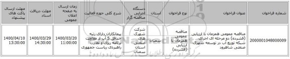 مناقصه عمومی همزمان با ارزیابی (فشرده) دو مرحله ای اجرای شبکه توزیع آب در توسعه شهرک صنعتی شاهرود  