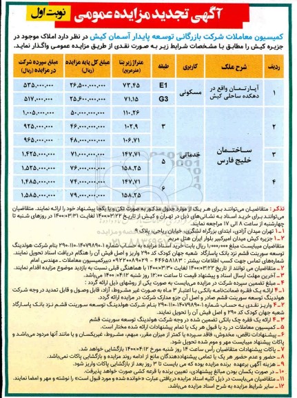 تجدید مزایده ، تجدید مزایده واگذاری املاک 