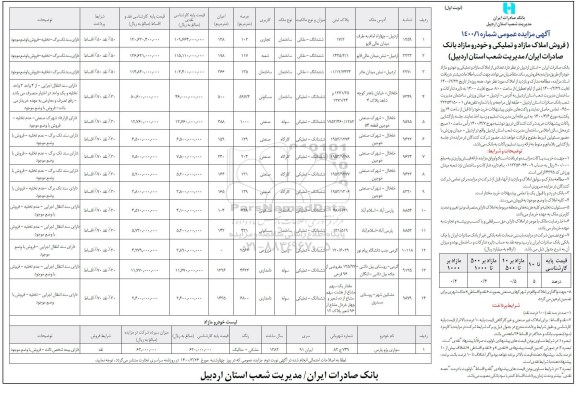 مزایده فروش املاک مازاد و تملیکی و خودرو پژو پارس  نوبت اول