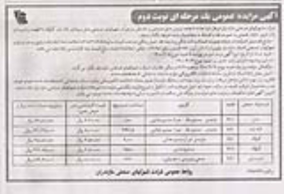 مزایده, مزایده تعداد 5 قطعه از زمین های صنعتی و خدماتی