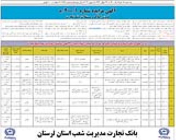 مزایده مزایده فروش املاک و مستغلات