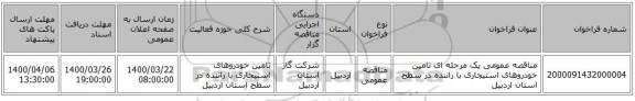 مناقصه عمومی یک مرحله ای تامین خودروهای استیجاری با راننده در سطح استان اردبیل 