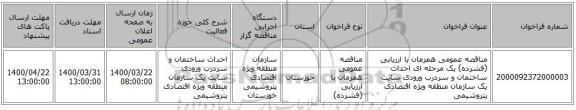 مناقصه عمومی همزمان با ارزیابی (فشرده) یک مرحله ای احداث ساختمان و سردرب ورودی سایت یک سازمان منطقه ویژه اقتصادی پتروشیمی