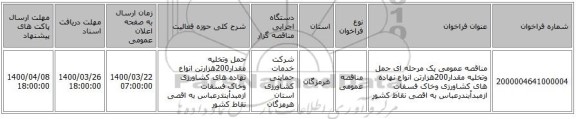 مناقصه عمومی یک مرحله ای حمل وتخلیه مقدار200هزارتن انواع نهاده های کشاورزی وخاک فسفات  ازمبدأبندرعباس به اقصی نقاط کشور 