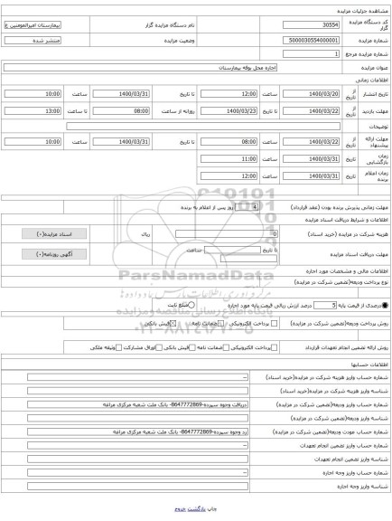اجاره محل بوفه بیمارستان