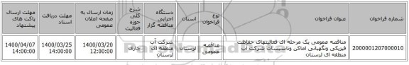 مناقصه عمومی یک مرحله ای فعالیتهای حفاظت فیزیکی ونگهبانی اماکن وتاسیسات شرکت آب منطقه ای لرستان