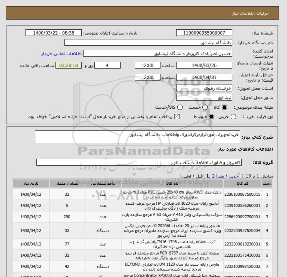 استعلام خریدتجهیزات موردنیازمرکزفناوری واطلاعات دانشگاه نیشابور