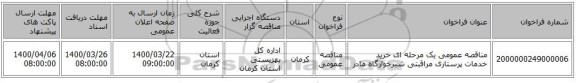 مناقصه عمومی یک مرحله ای خرید خدمات پرستاری مراقبتی شیرخوارگاه مادر