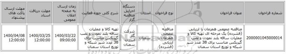 مناقصه عمومی همزمان با ارزیابی (فشرده) یک مرحله ای تهیه کالا و عملیات ساقه بلند نمودن و نصب گیربکس مناسب برای 38 عدد شیر شبکه و توزیع استان سمنان