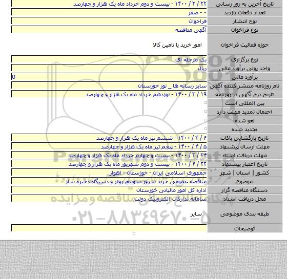 مناقصه عمومی خرید سرور٬سوییچ٬روتر و دستگاه ذخیره ساز