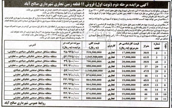 مزایده مزایده فروش 11 قطعه زمین تجاری مرحله دوم نوبت اول