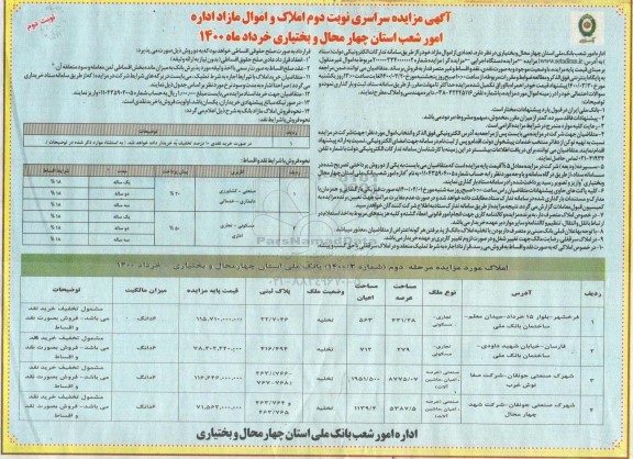 مزایده مزایده فروش تعدادی املاک کاربری تجاری و مسکونی و صنعتی نوبت دوم