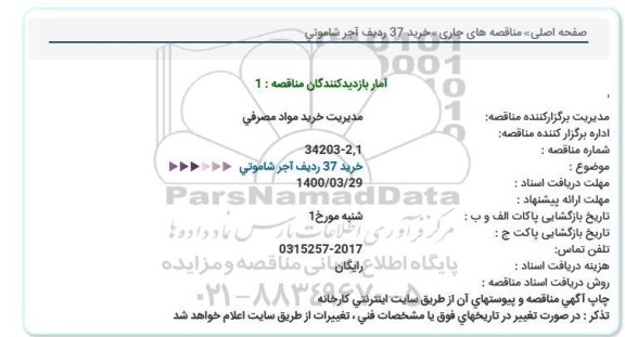 استعلام خرید 37 ردیف آجر شاموتی  