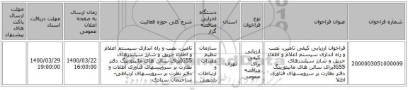 فراخوان ارزیابی کیفی تامین، نصب و راه اندازی سیستم اعلام و اطفاء حریق و شارژ سیلندرهای  IG55برای سالن های مانیتورینگ دفتر نظارت بر سرویسهای فناوری اطلا