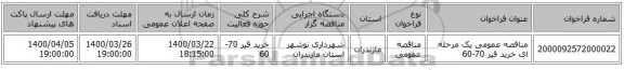 مناقصه عمومی یک مرحله ای خرید قیر 70-60