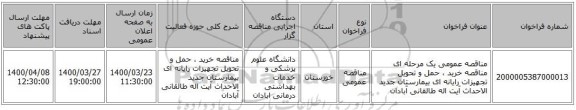 مناقصه عمومی یک مرحله ای مناقصه خرید ، حمل و تحویل تجهیزات رایانه ای بیمارستان جدید الاحداث آیت اله طالقانی آبادان                                    