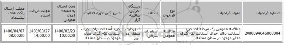 مناقصه عمومی یک مرحله ای خرید آسفالت برای اجرای آسفالت لکه گیری معابر موجود در سطح منطقه