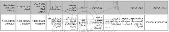 مناقصه عمومی همزمان با ارزیابی (فشرده) یک مرحله ای احداث ابنیه فنی خط انتقال 