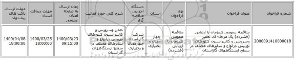 مناقصه عمومی همزمان با ارزیابی (فشرده) یک مرحله ای تعمیر وسرویس و کالیبراسیون کنتورهای توربینی درانواع و سایزهای مختلف در سطح ایستگاههای گازاستان