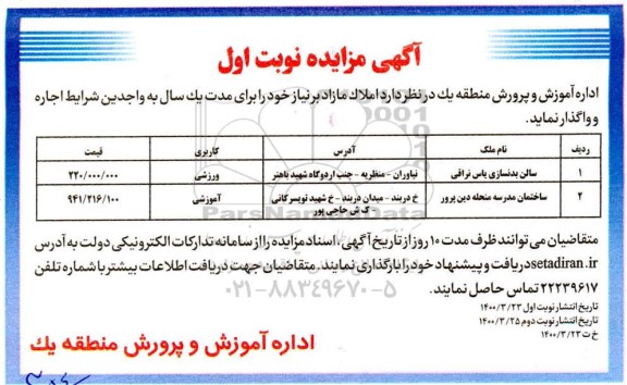 مزایده، مزایده واگذاری املاک مازاد 