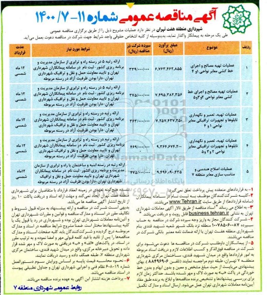 مناقصه عملیات تهیه مصالح و اجرای خط کشی معابر