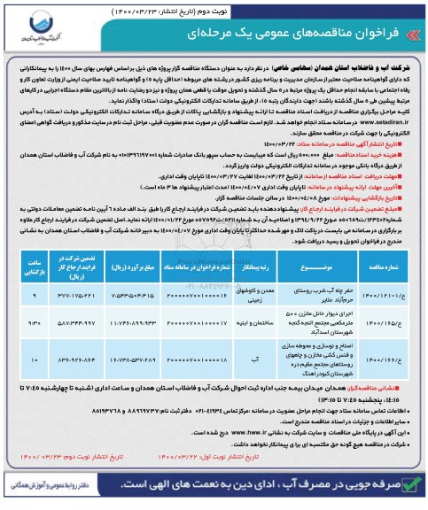 فراخوان، فراخوان مناقصه های عمومی حفر چاه آب شرب و... نوبت دوم