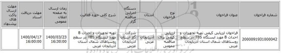 فراخوان ارزیابی کیفی تهیه تجهیزات و احداث 8 مورد ایستگاه TBS در سطح روستاهای شمال استان آذربایجان غربی