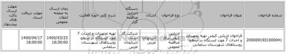 فراخوان ارزیابی کیفی تهیه تجهیزات و احداث 7 مورد ایستگاه در سطح روستاهای شهرستان سلماس